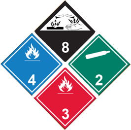 Hazmat